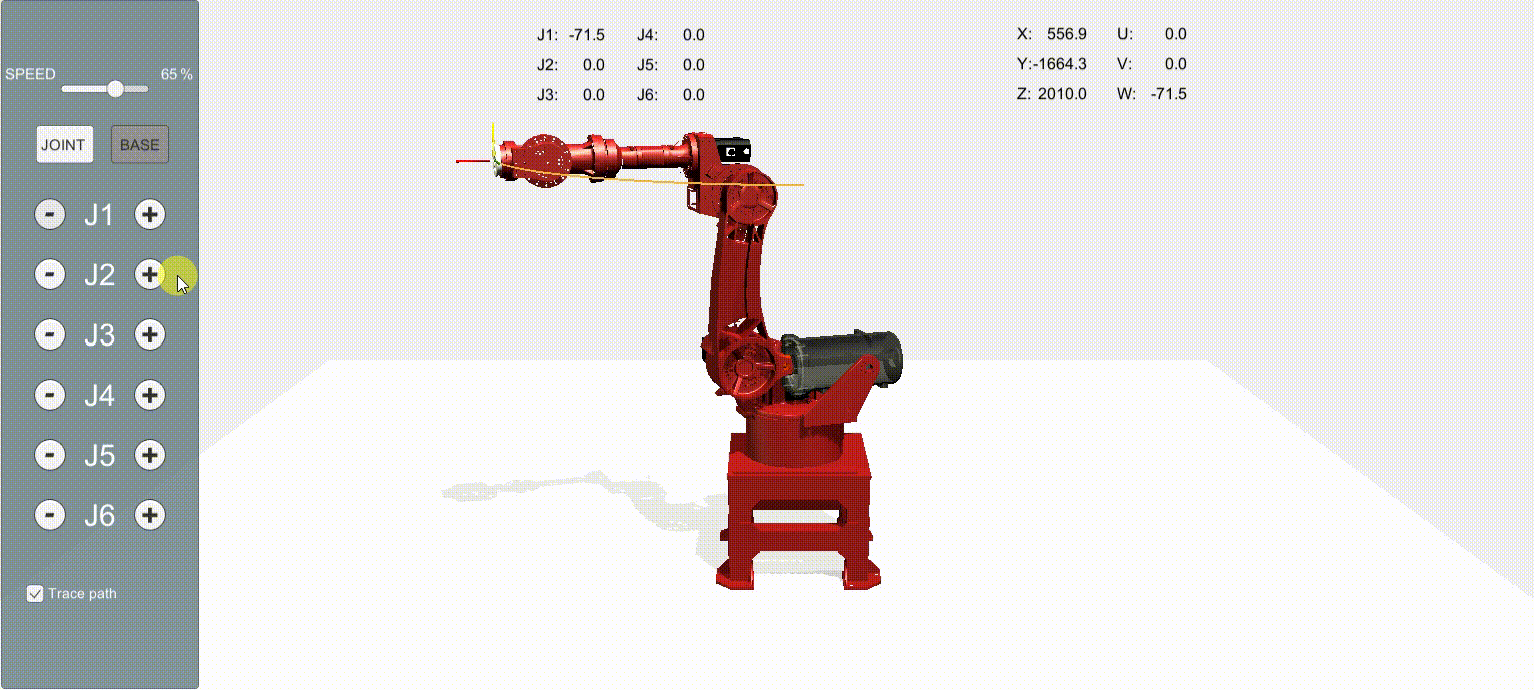 Robotic Grasping Detection with PointNet