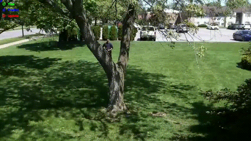 Robotic Grasping Detection with PointNet
